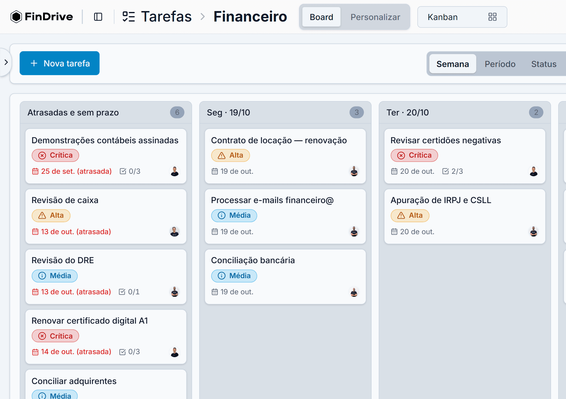 Quadro Financeiro do FinDrive: coluna de atrasadas e os dias da semana, com prioridade, prazo e responsável em cada tarefa